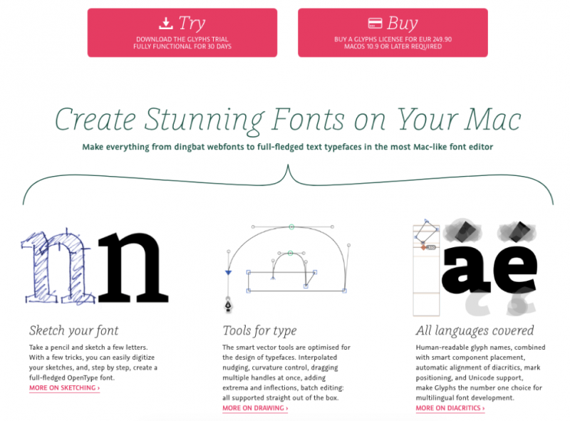 glyphs software used for einstein font