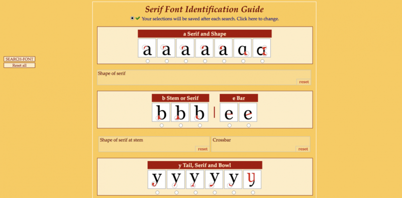 serif font identification guide