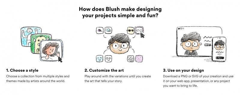 Unleash Your Creative Illustrations with Blush Design - Just The Skills