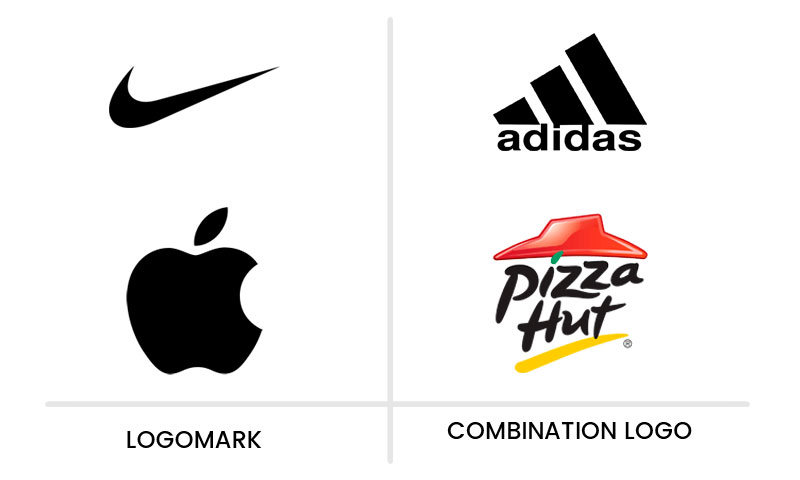 Logotype vs Logomark: Their Differences and Advantages
