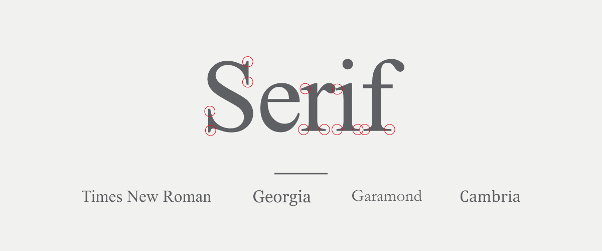 Typography Guide